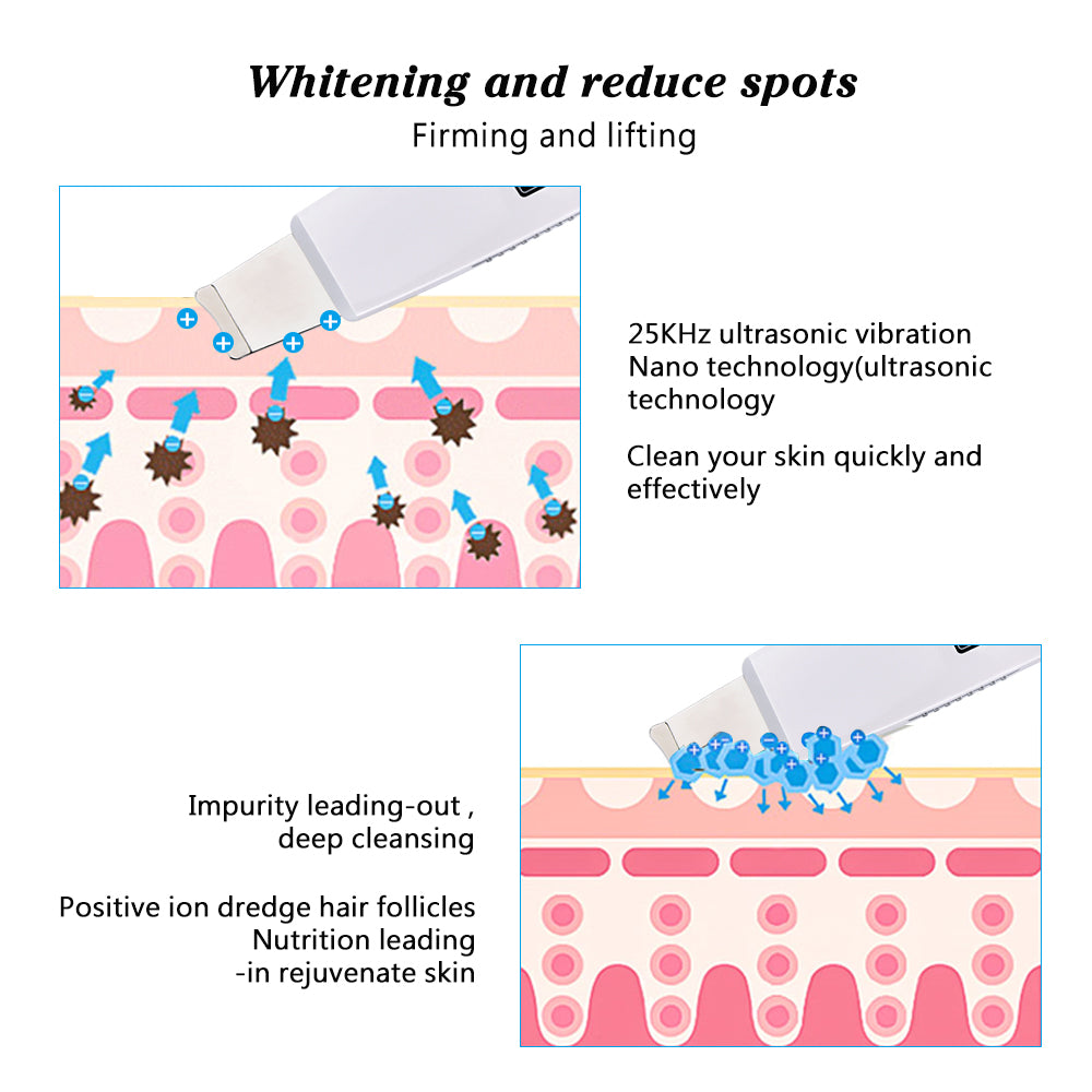 Ultrasonic Facial Cleanser
